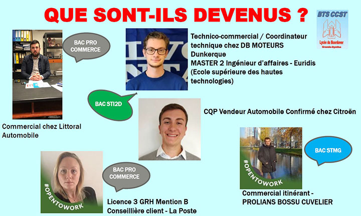 Que sont-ils devenus ?
