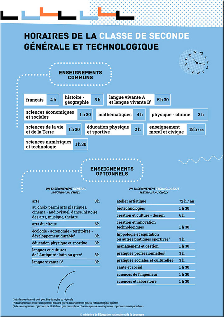 horaires des enseignements de seconde