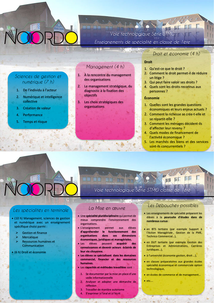 voie technologique Stmg