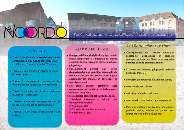 spécialité Histoire Géographie, Géopolitique, et Sciences politiques