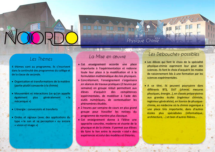 spécialité Physique Chimie